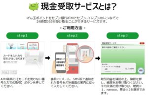 即日換金 銀行口座必要なし 超簡単に現金をゲットする方法 げん玉